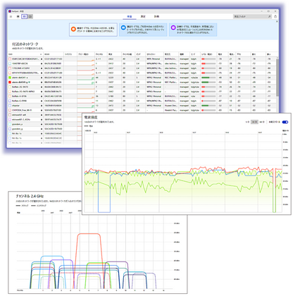 NetSpot 5 ダウンロード版