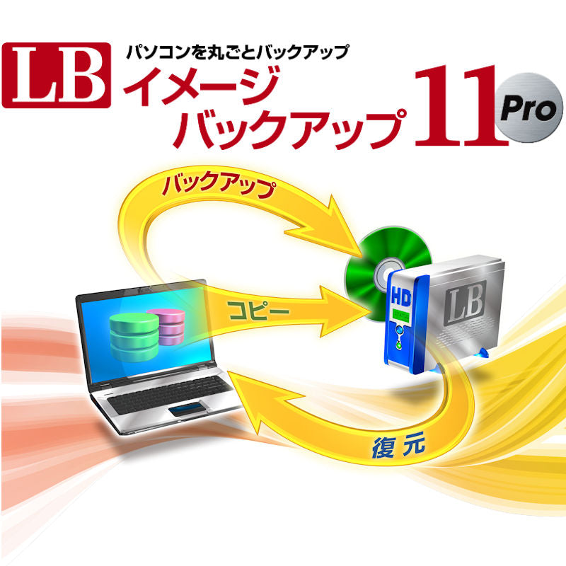 LB イメージバックアップ11 Pro ダウンロード版