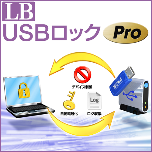 LB USBロック Pro ダウンロード版